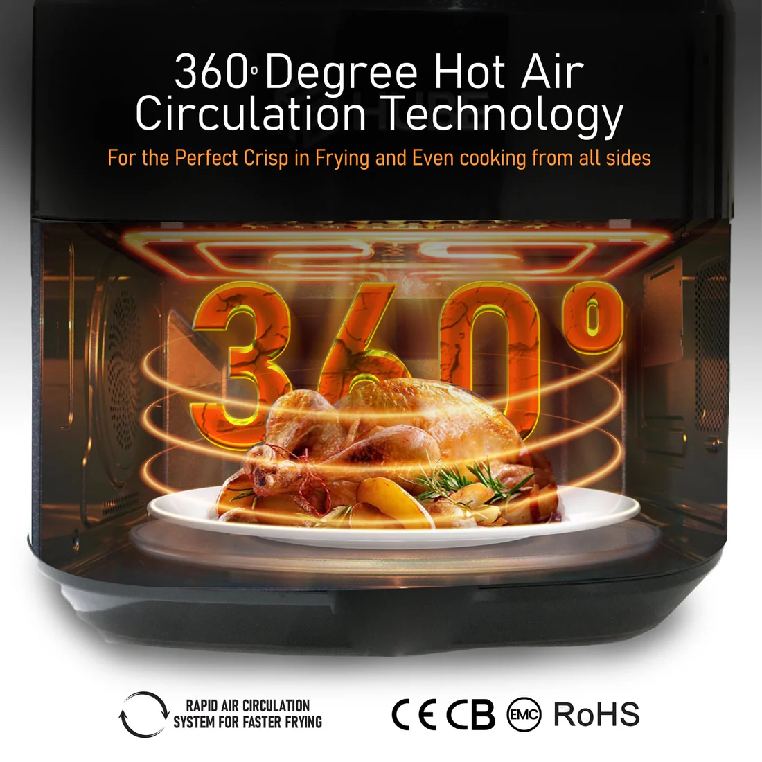 Copyof360Degreeproductimage_1100x